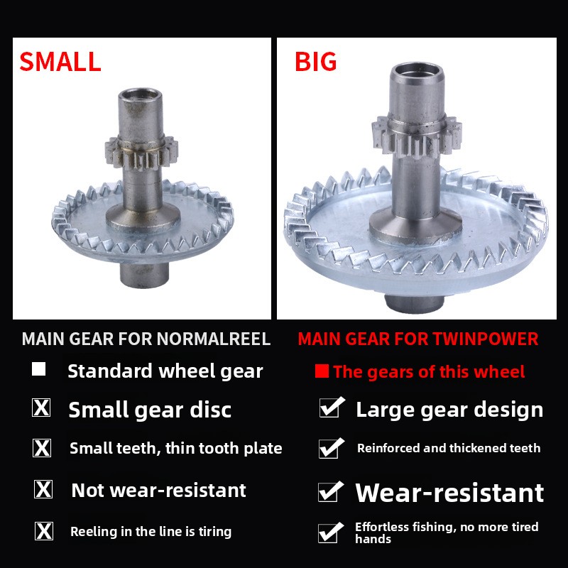 LurekillerNew metal wheel body - đánh giá và giá Ice Fishing Reel