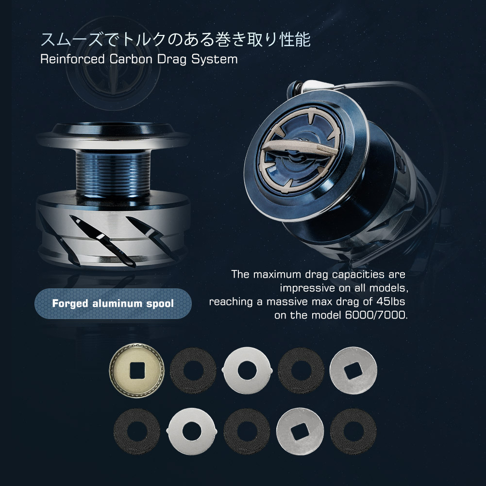 Noeby Max Drag 25kg Spinning F - đánh giá và giá Surf Reel